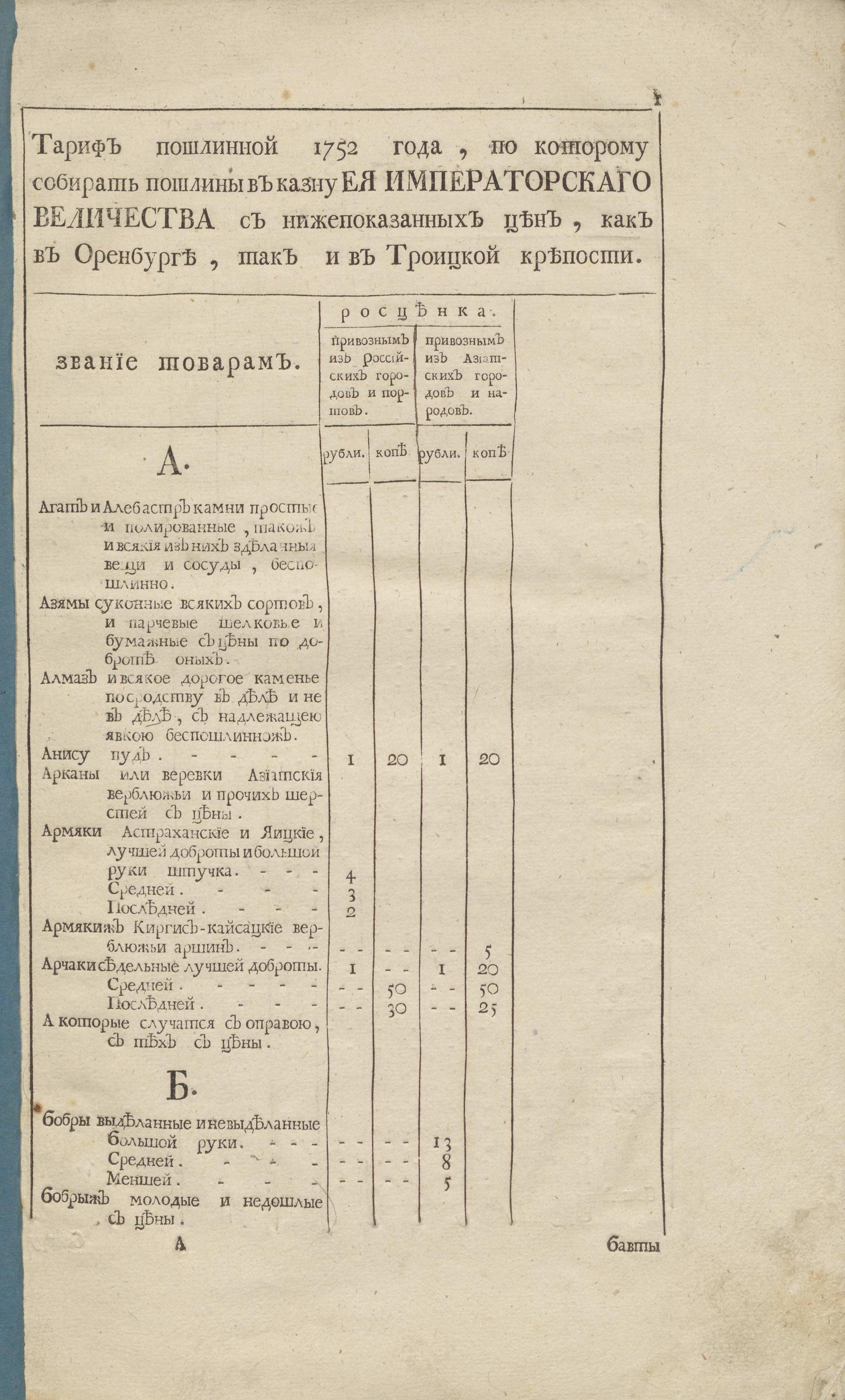 Изображение книги Тариф пошлинный 1752 года