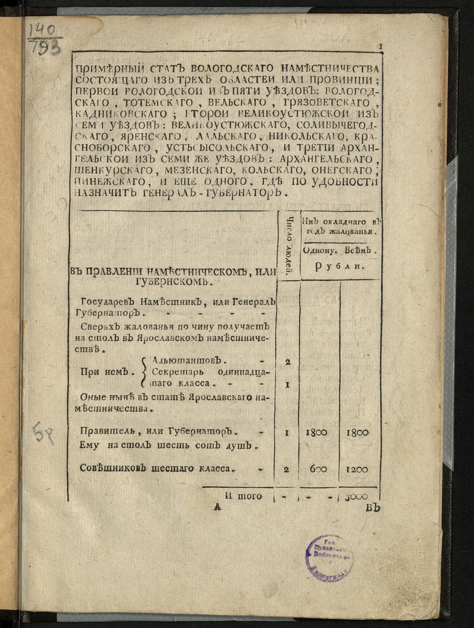 Изображение книги Примерный стат Вологодскаго наместничества состоящаго из трех областей или провинций...