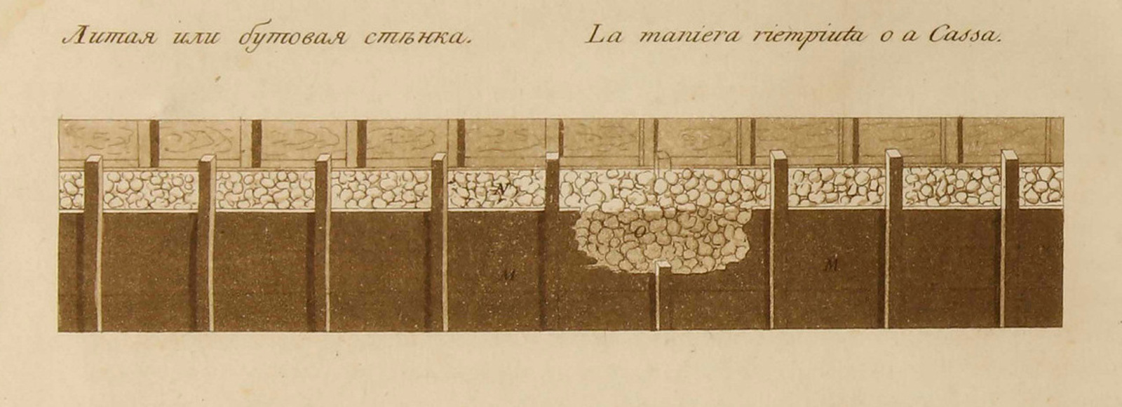 Фоновое изображение Четыре книги Палладиевой архитектуры