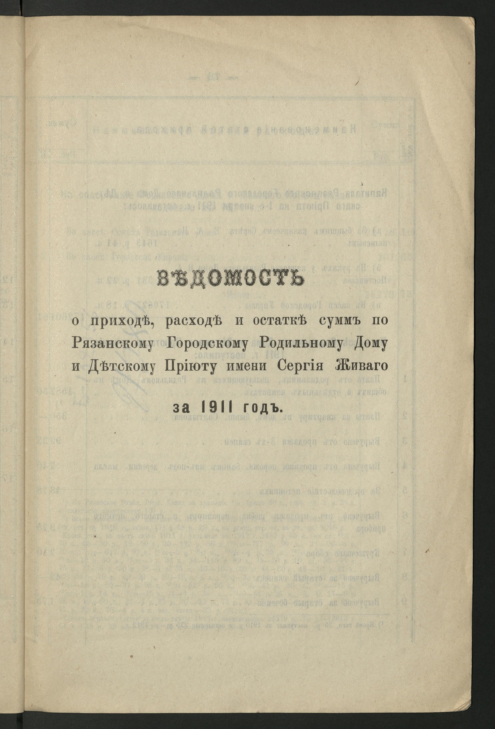 Изображение книги Отчёт Рязанского городского роддома за 1911 год