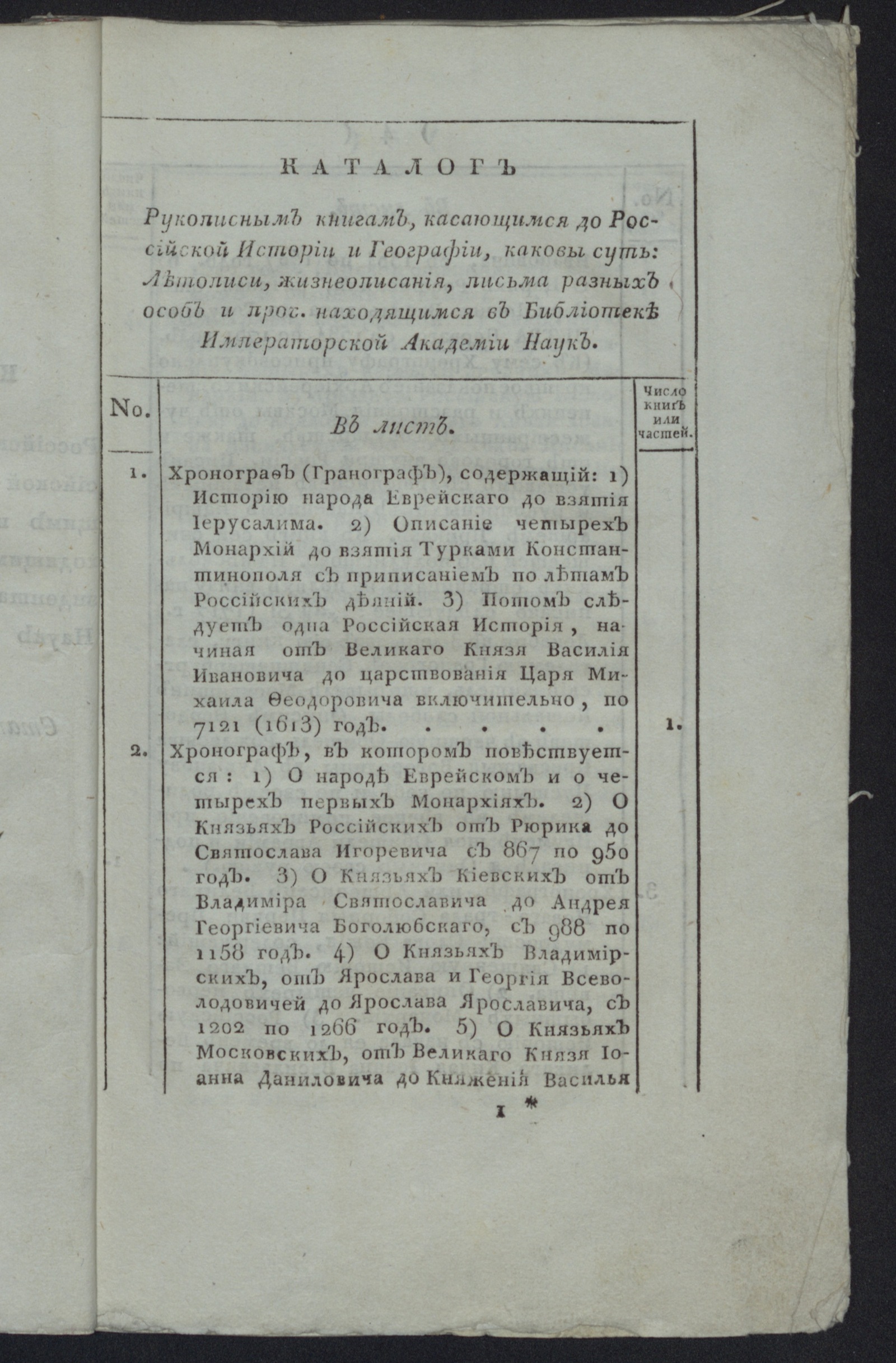 Изображение Каталог обстоятельный российским рукописным книгам...