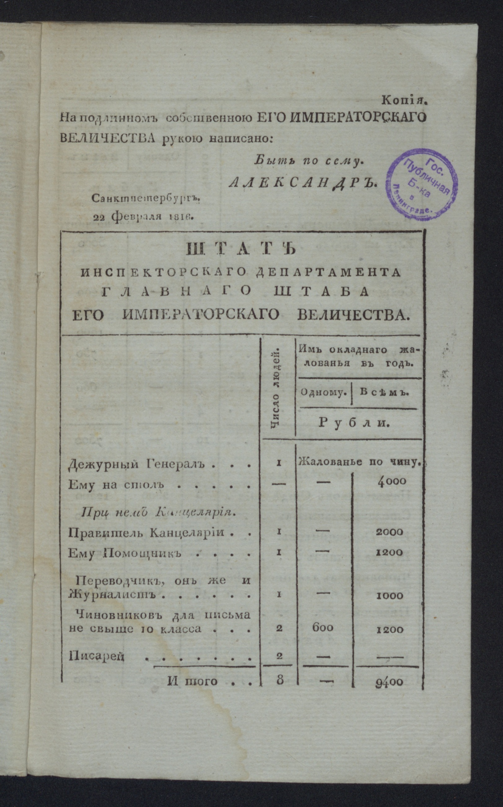 Изображение книги Штат Инспекторскаго департамента Главнаго штаба Его императорскаго Величества