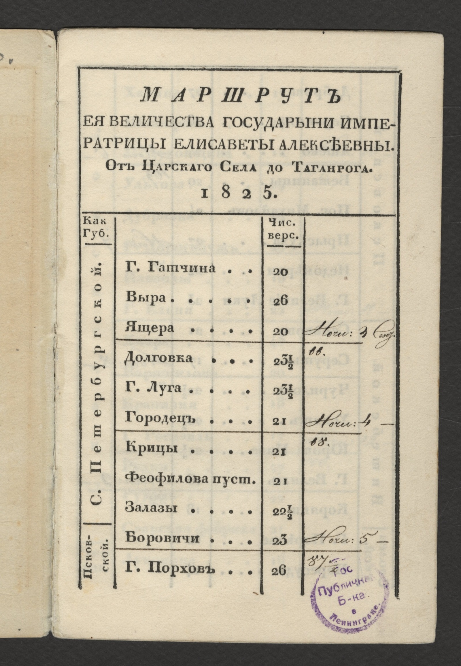 Изображение книги Маршрут Ея Величества государыни императрицы Елисаветы Алексеевны