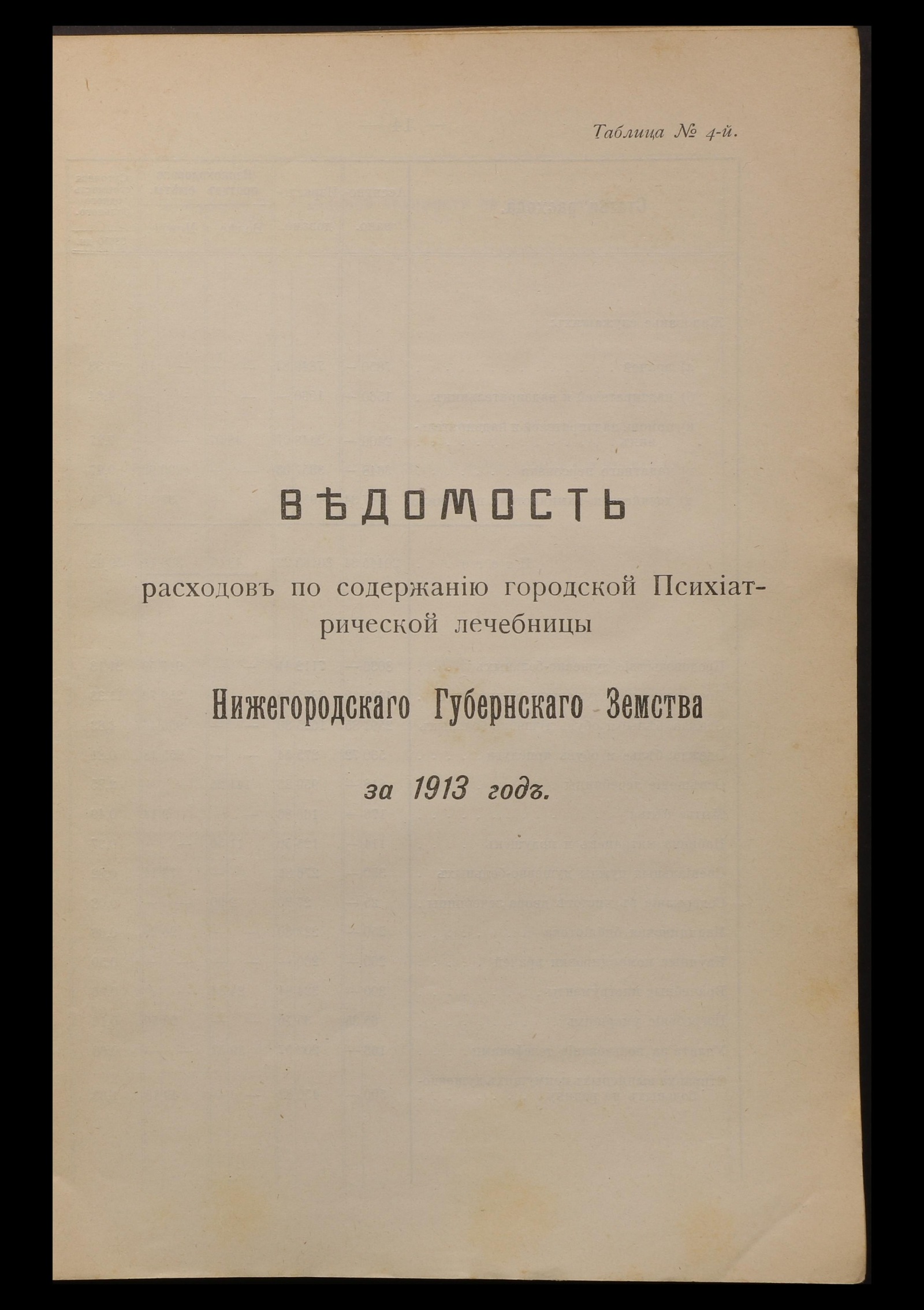 Изображение книги Отчет по психиатрической лечебнице Нижегородскаго Губернскаго Земства за 1913 год