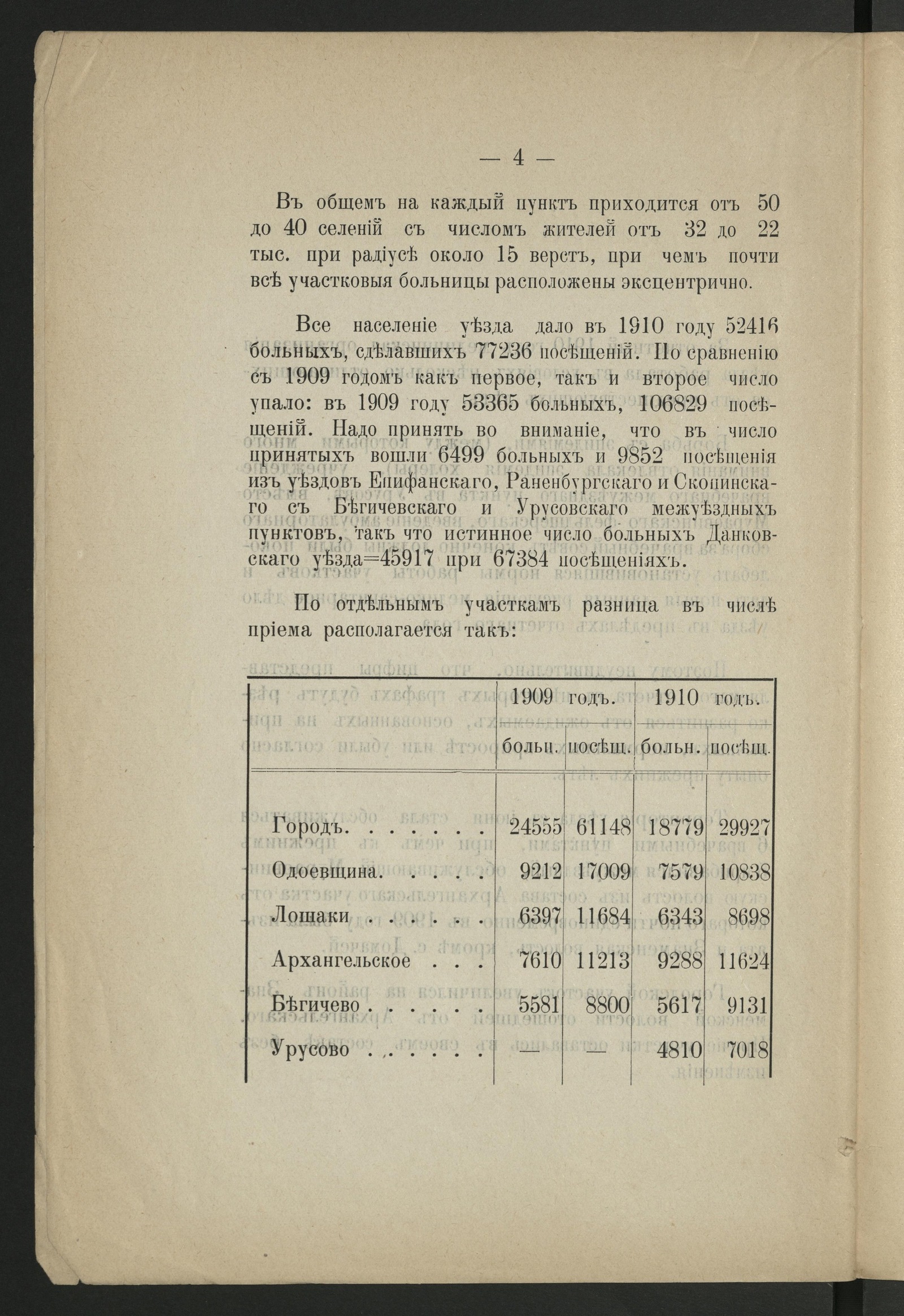 Изображение книги Общий медицинский отчет по Данковскому уезду... за 1910 год