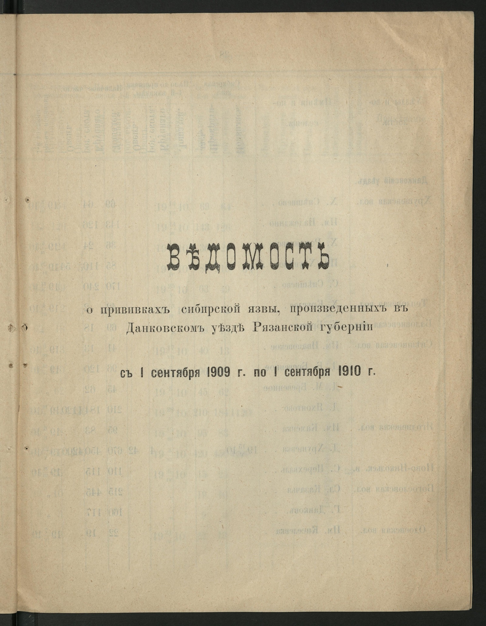 Изображение Отчет о ветеринарно-санитарном состоянии Данковского уезда, Рязанской губернии... за период времени с 1 сентября 1909 г. по 1 сентября 1910 г.