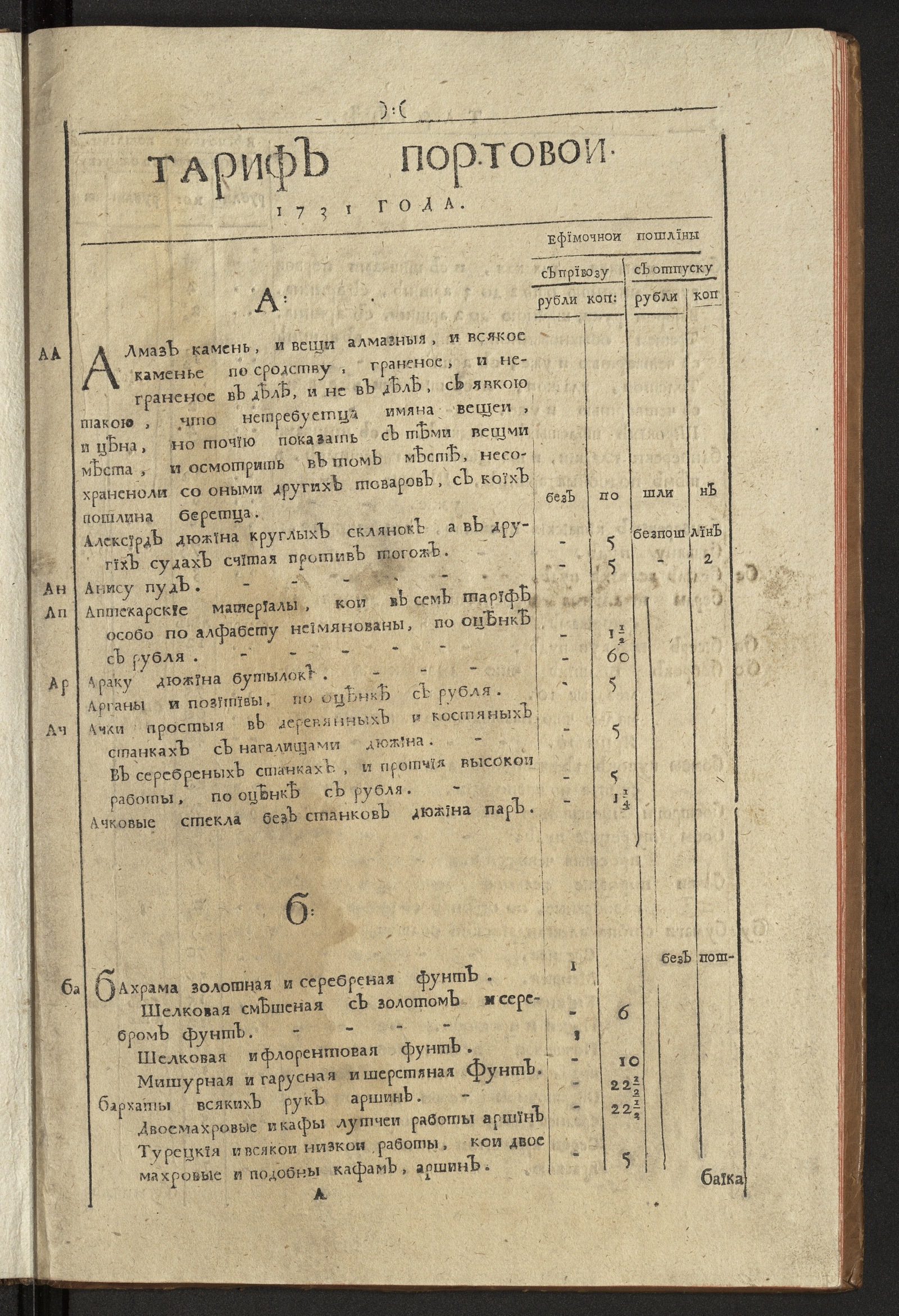Изображение книги Тариф портовой, 1731 года