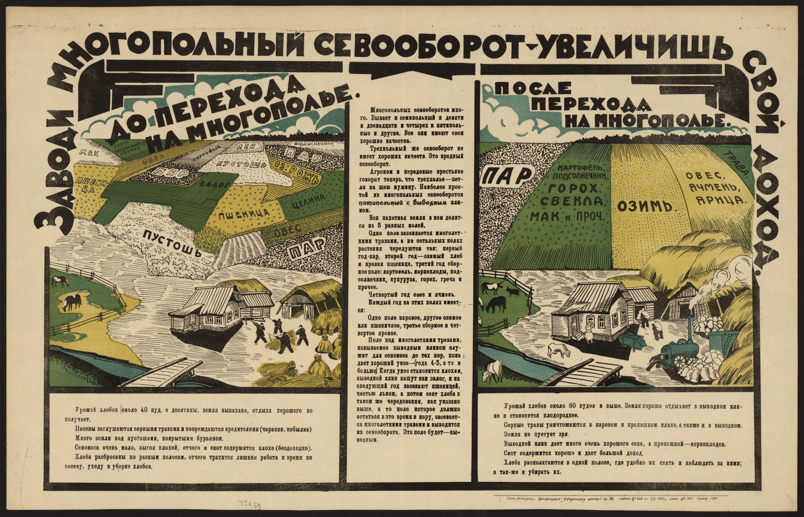 Изображение Заводи многопольный севооборот - увеличишь свой доход