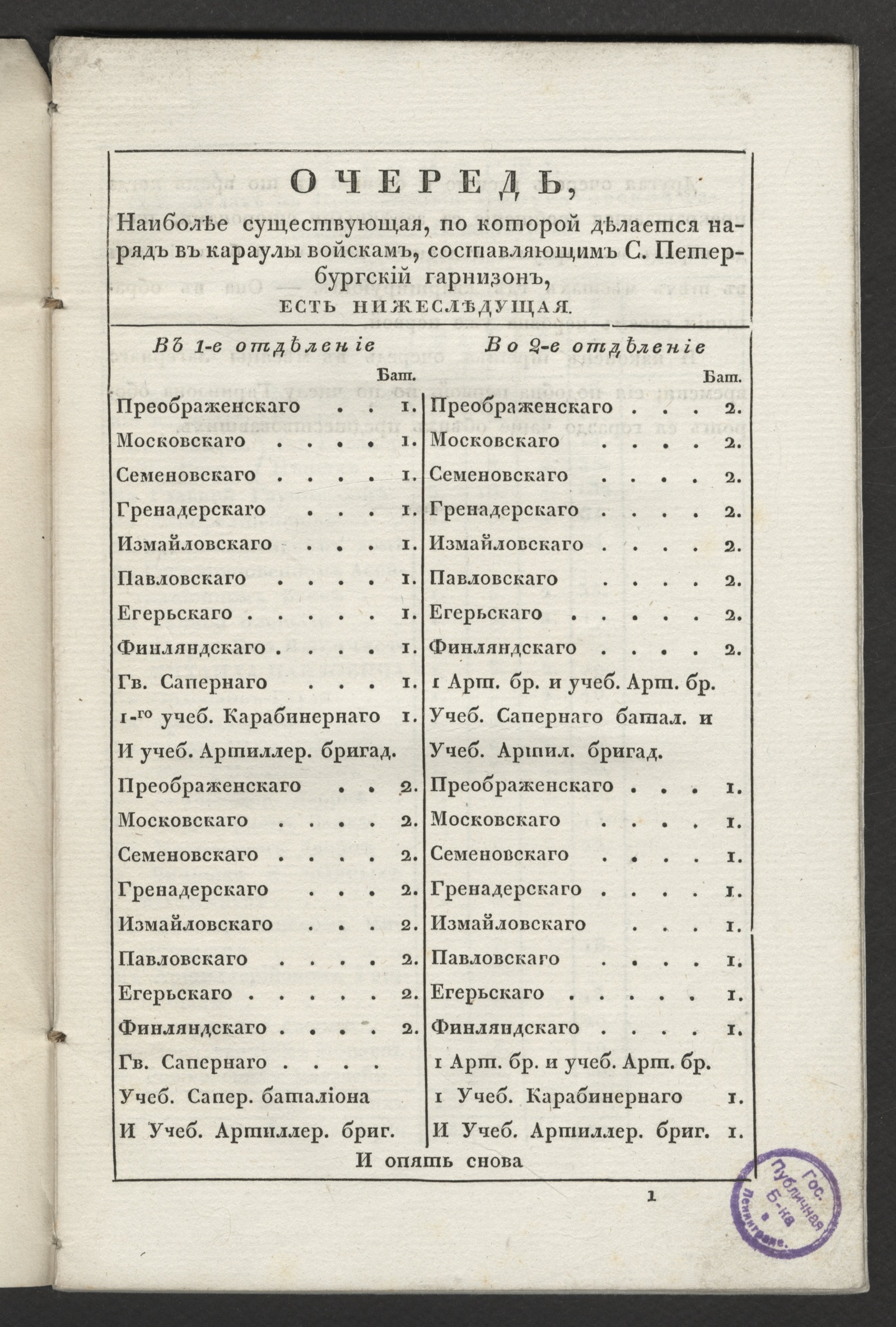 Изображение книги Очередь, наиболее существующая, по которой делается наряд в караулы войскам, составляющим С.-Петербургский гарнизон