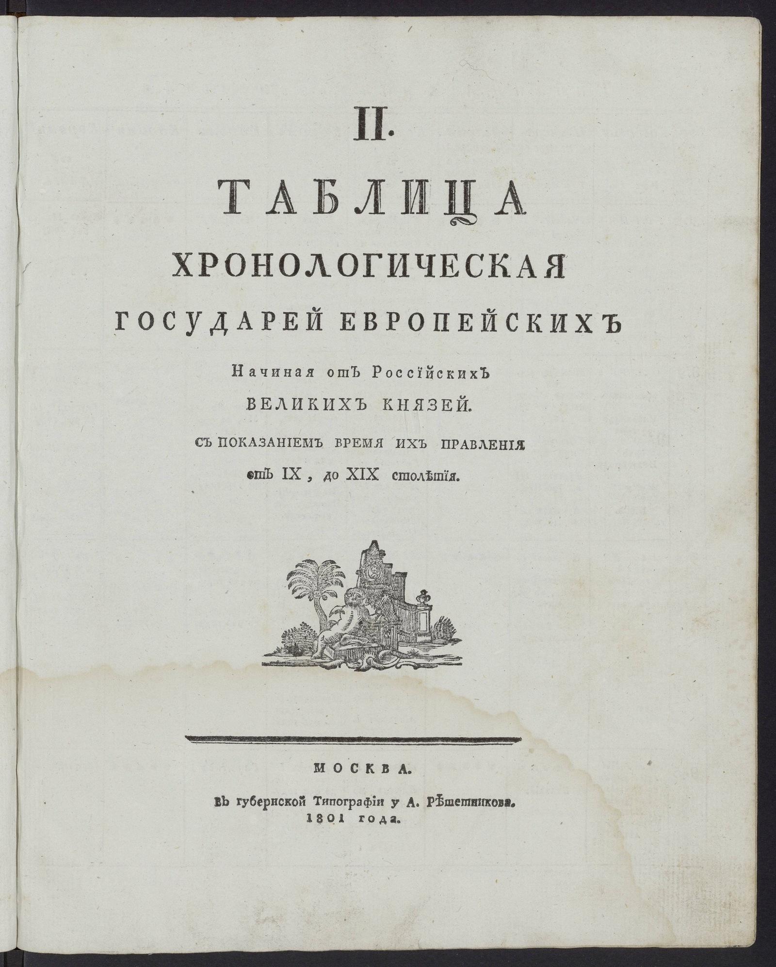 Изображение Таблица хронологическая государей европейских... Табл. II