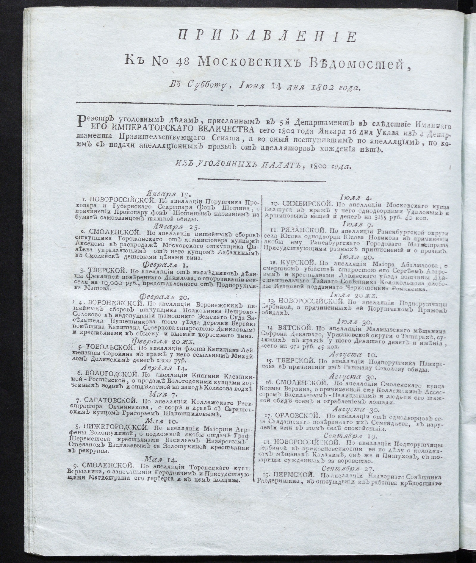 Изображение книги Прибавление к № 48 Московских ведомостей (14 июня 1802 года)