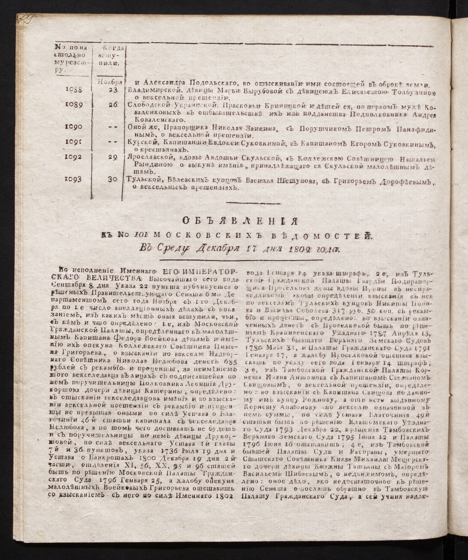 Изображение Объявления к № 101 Московских ведомостей (17 декабря 1802)