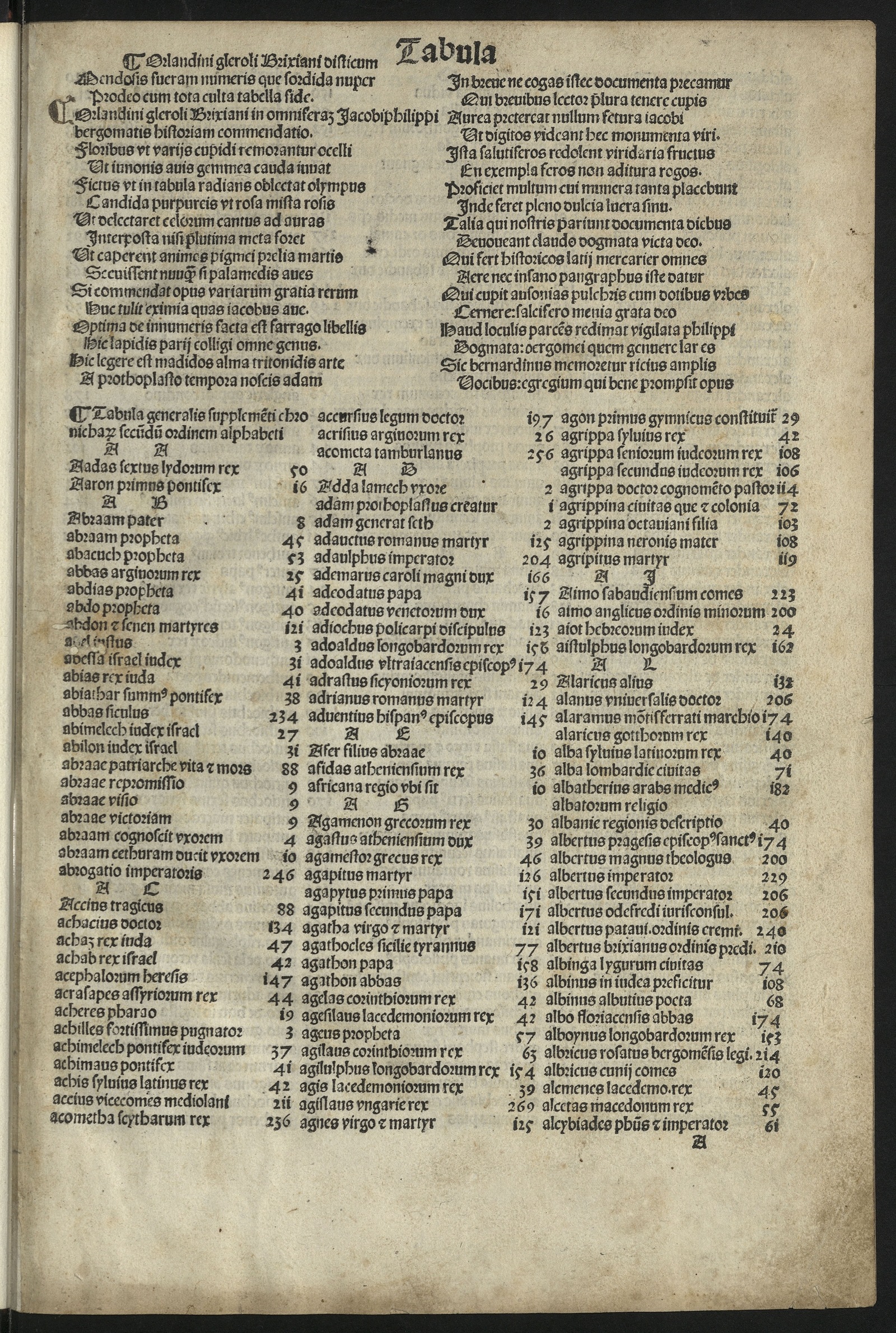 Изображение Supplementum chronicarum
