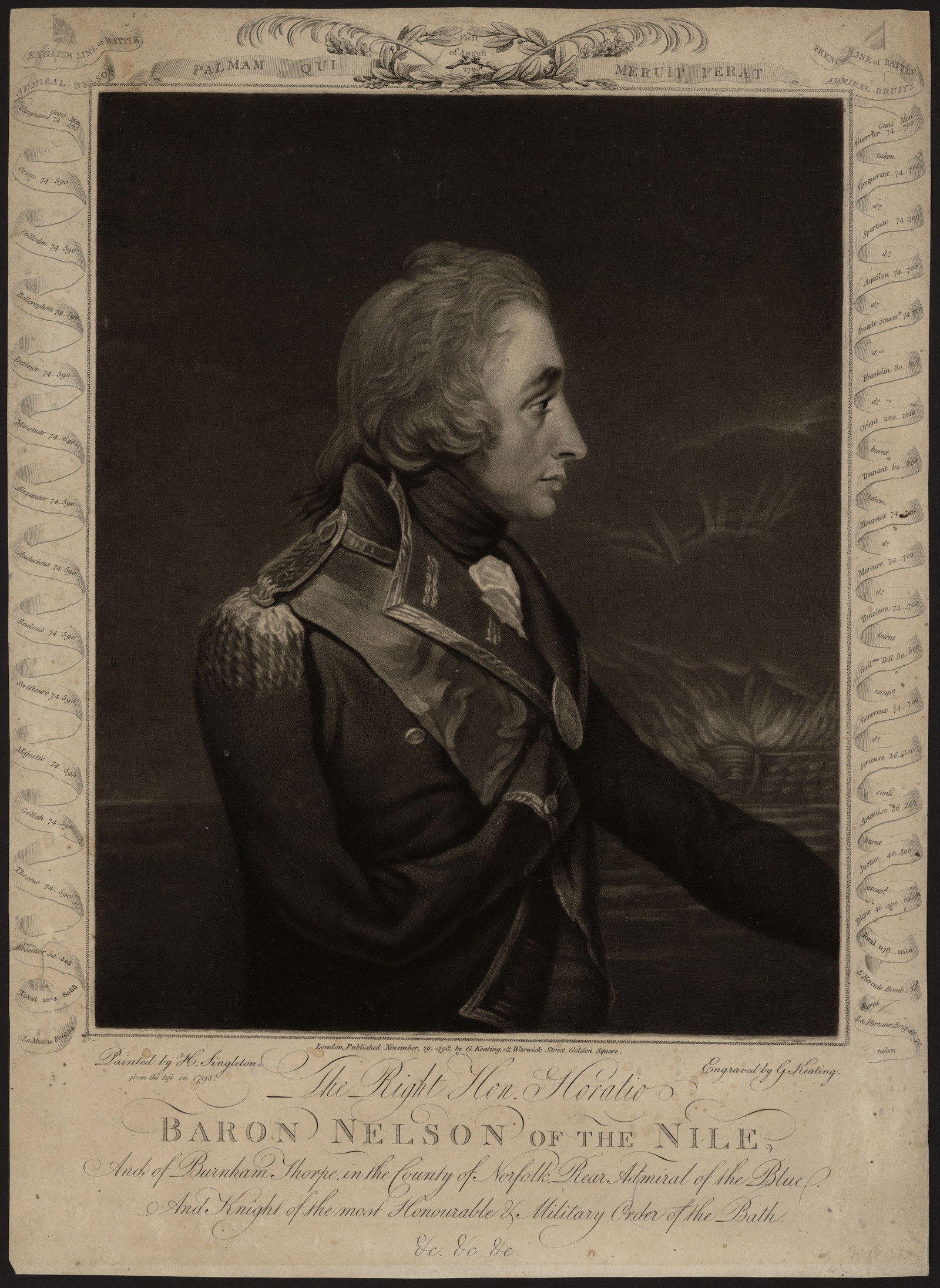 Изображение книги The Right Hon. Horatio Baron Nelson of the Nile, and of Burnham Thorpe, in the County of Norfolk, Rear Admiral of the Blue, and Knight of the most Honourable & Military Order of the Bath
