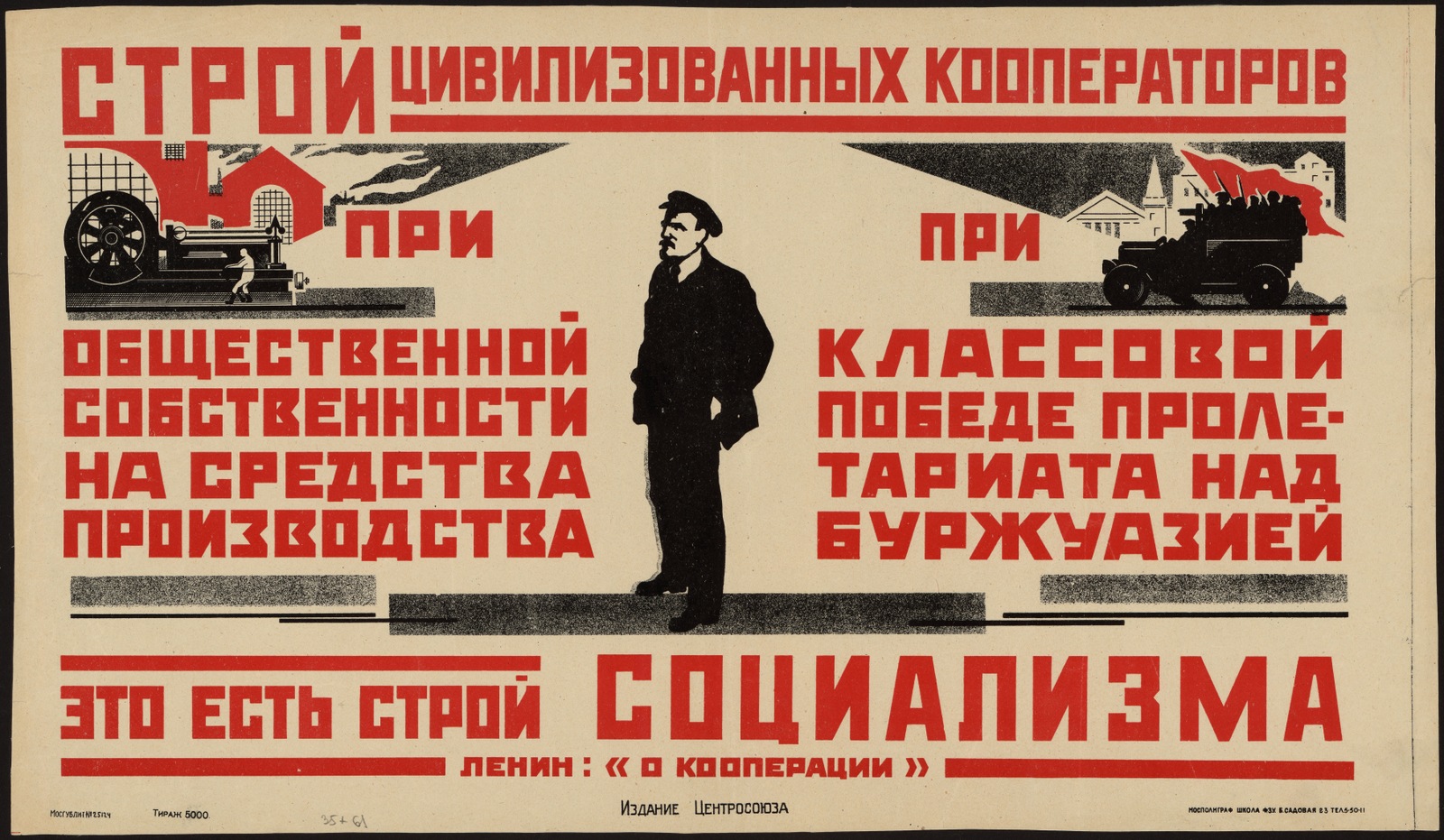 Изображение книги Строй цивилизованных кооператоров при общественной собственности на средства производства при классовой победе пролетариата над буржуазией - это есть строй социализма : Ленин «О кооперации»