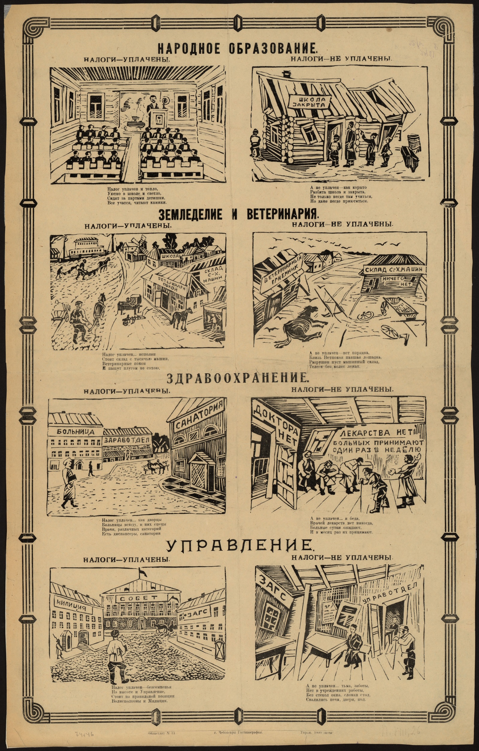 Изображение Народное образование. Земледелие и ветеринария. Здравоохранение. Управление : Налоги - уплачены. : Налоги - не уплачены. : Налог уплачен и тепло, уютно в школе и светло ...