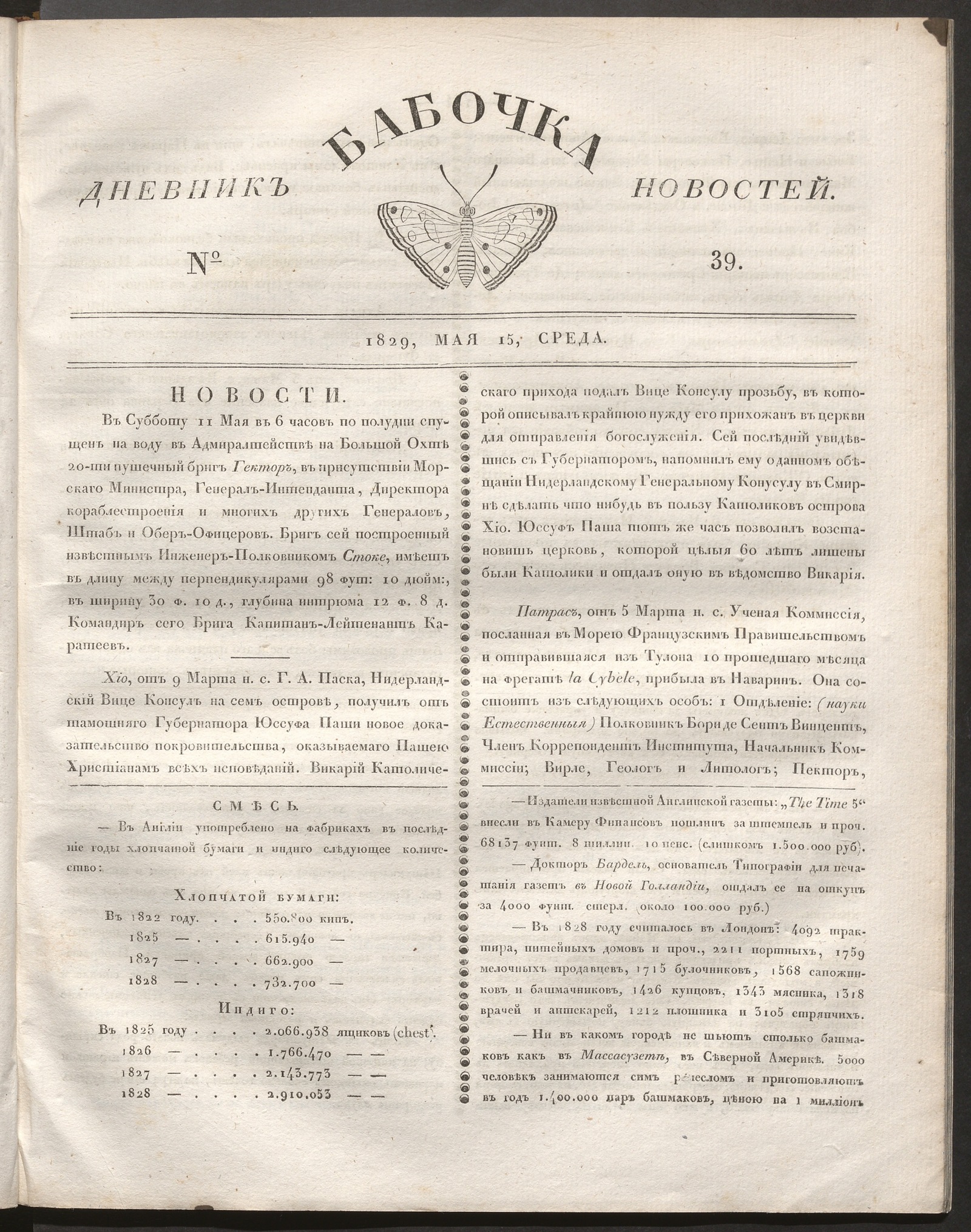 Изображение книги Бабочка : дневник новостей. 1829, № 39 (15 мая)