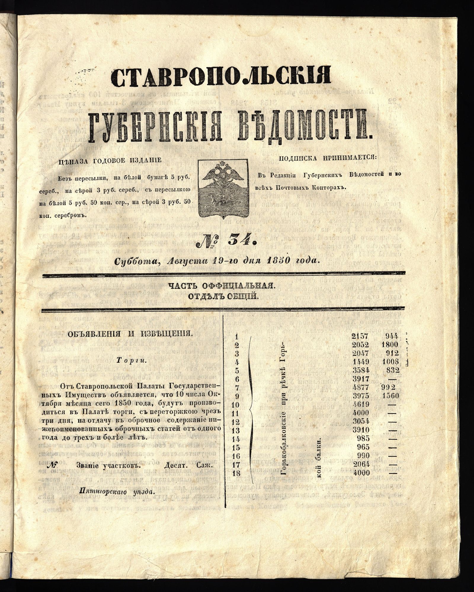 Изображение книги Ставропольские губернские ведомости. 1850, №34 (19 августа, суббота)