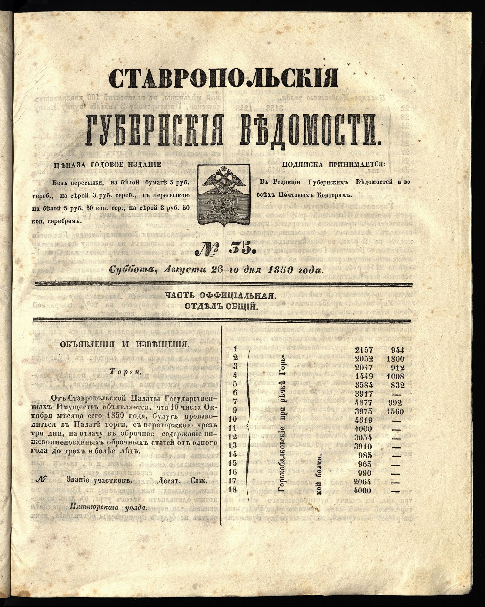 Изображение книги Ставропольские губернские ведомости. 1850, №35 (26 августа, суббота)