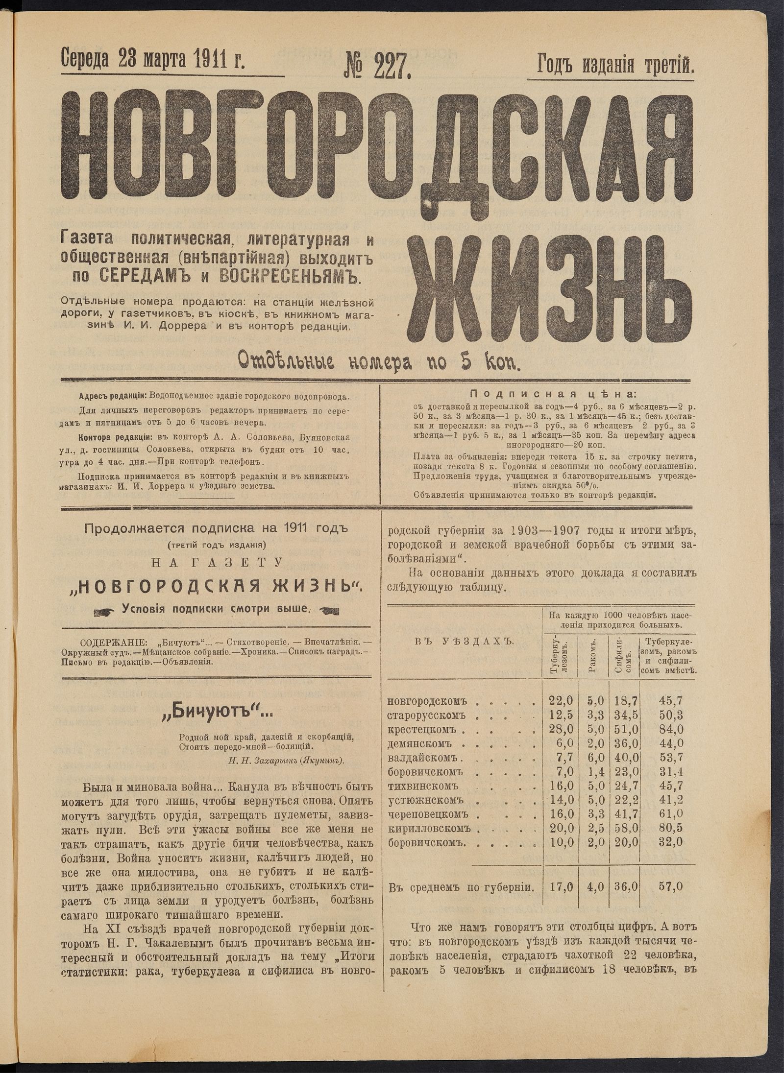 Изображение книги Новгородская жизнь. 1911, № 227 (23 марта)