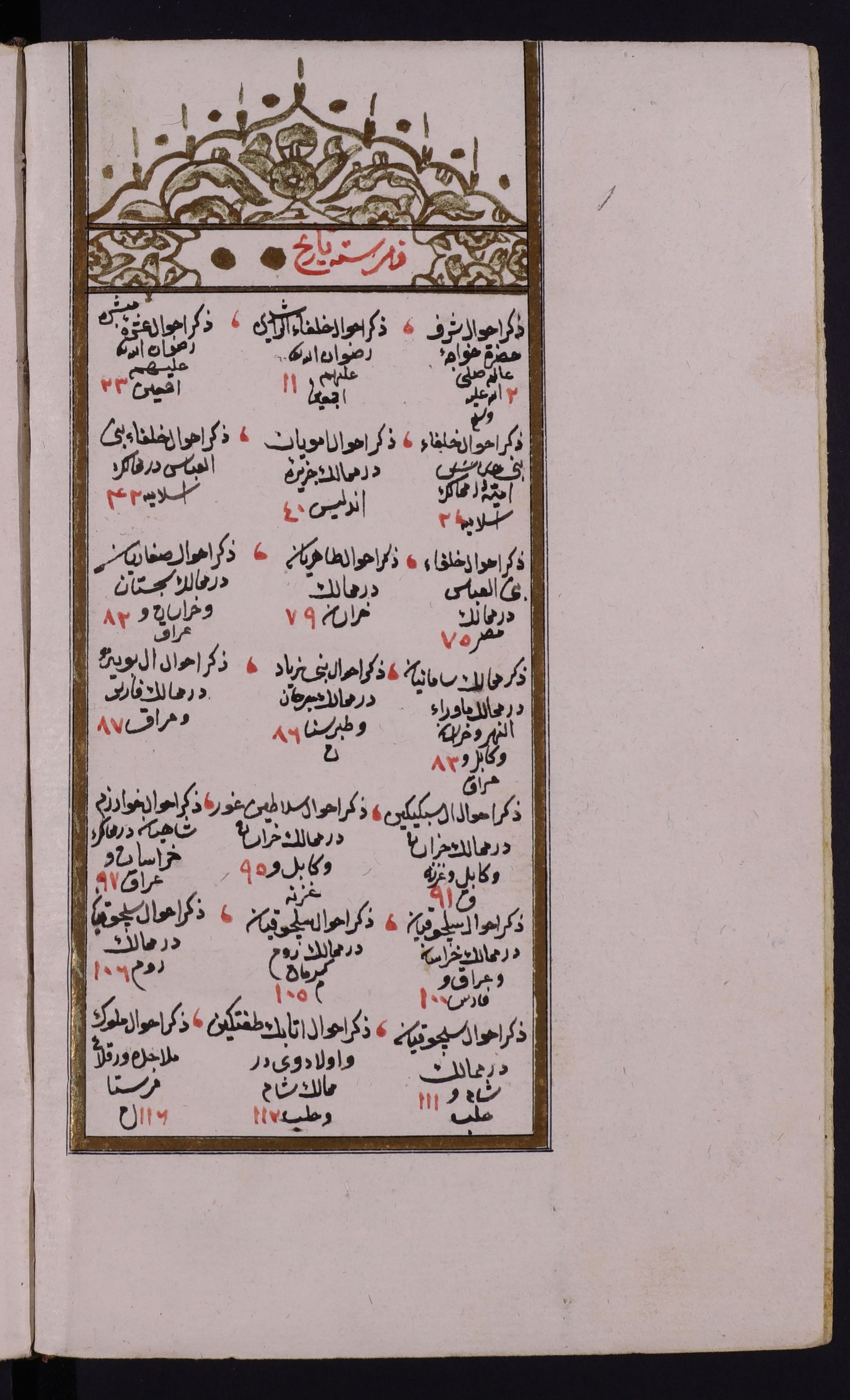 Изображение نحبة التواريخ والاخبار