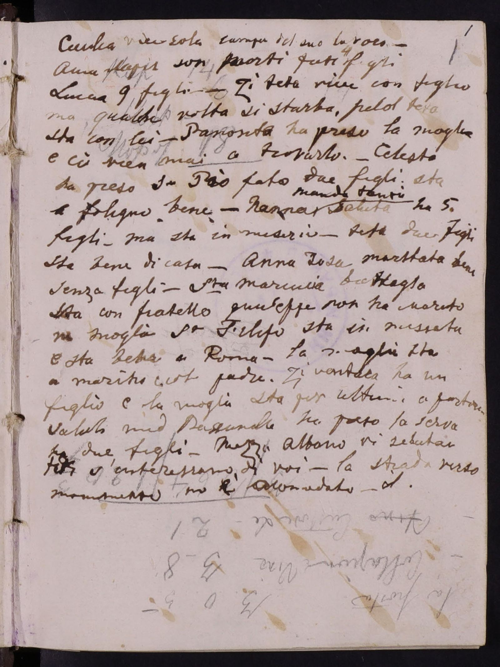 Изображение Записная книжка с рисунками, дневниковыми записями, выписками и заметками