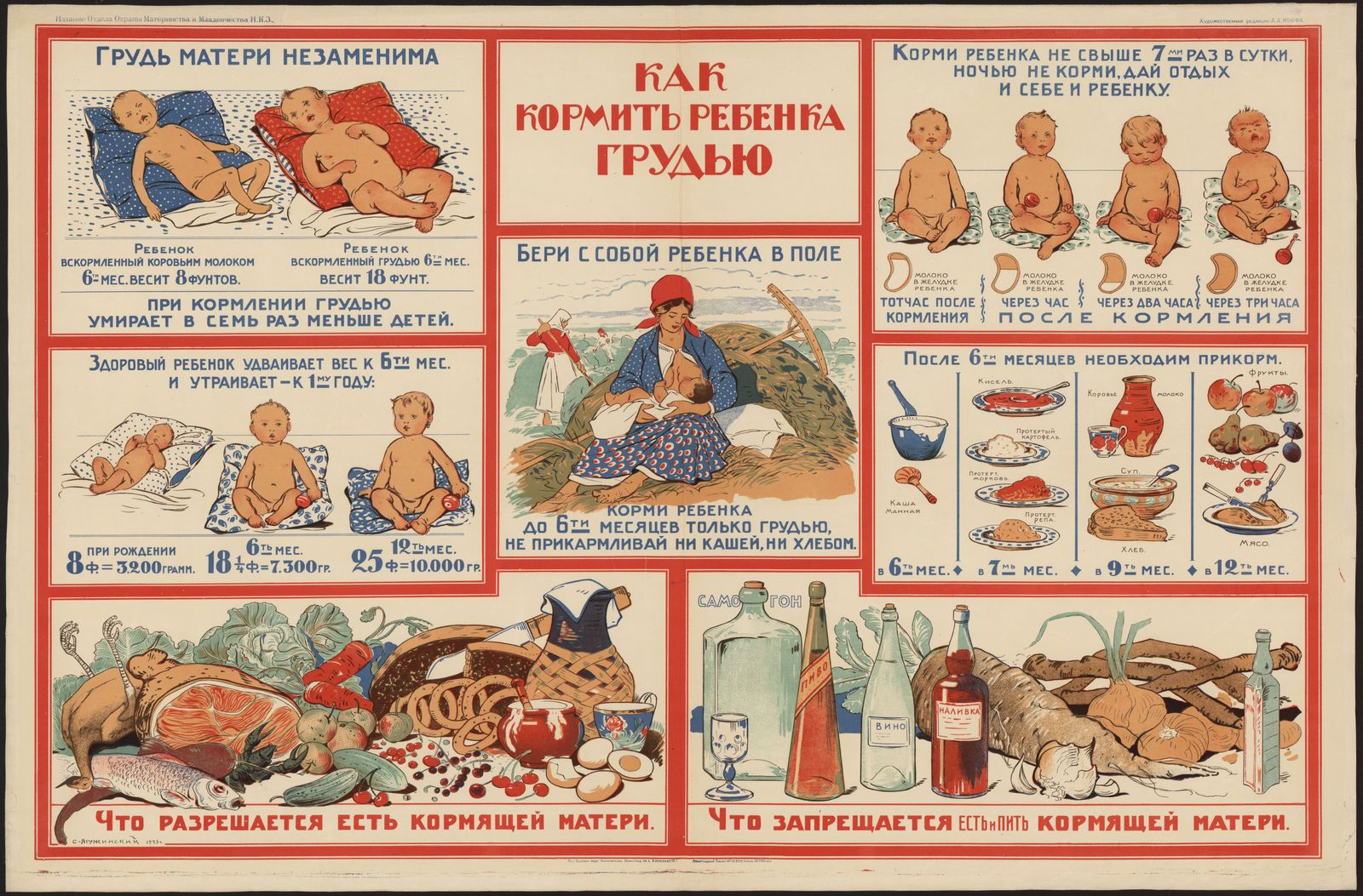 Изображение Как кормить ребенка грудью