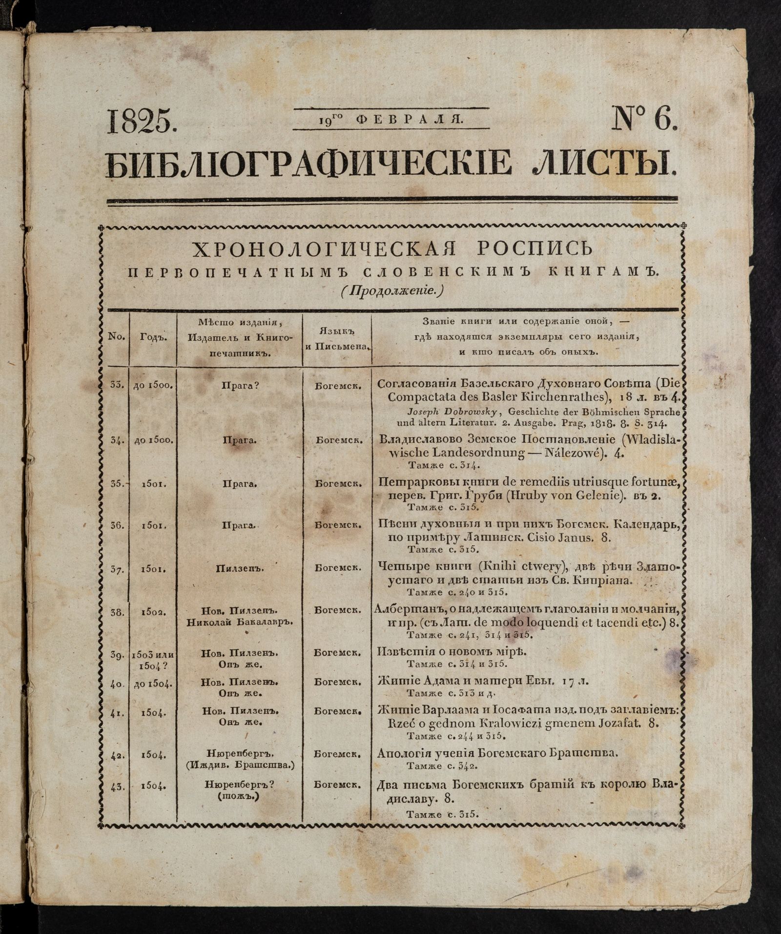 Изображение книги Библиографические листы. №6