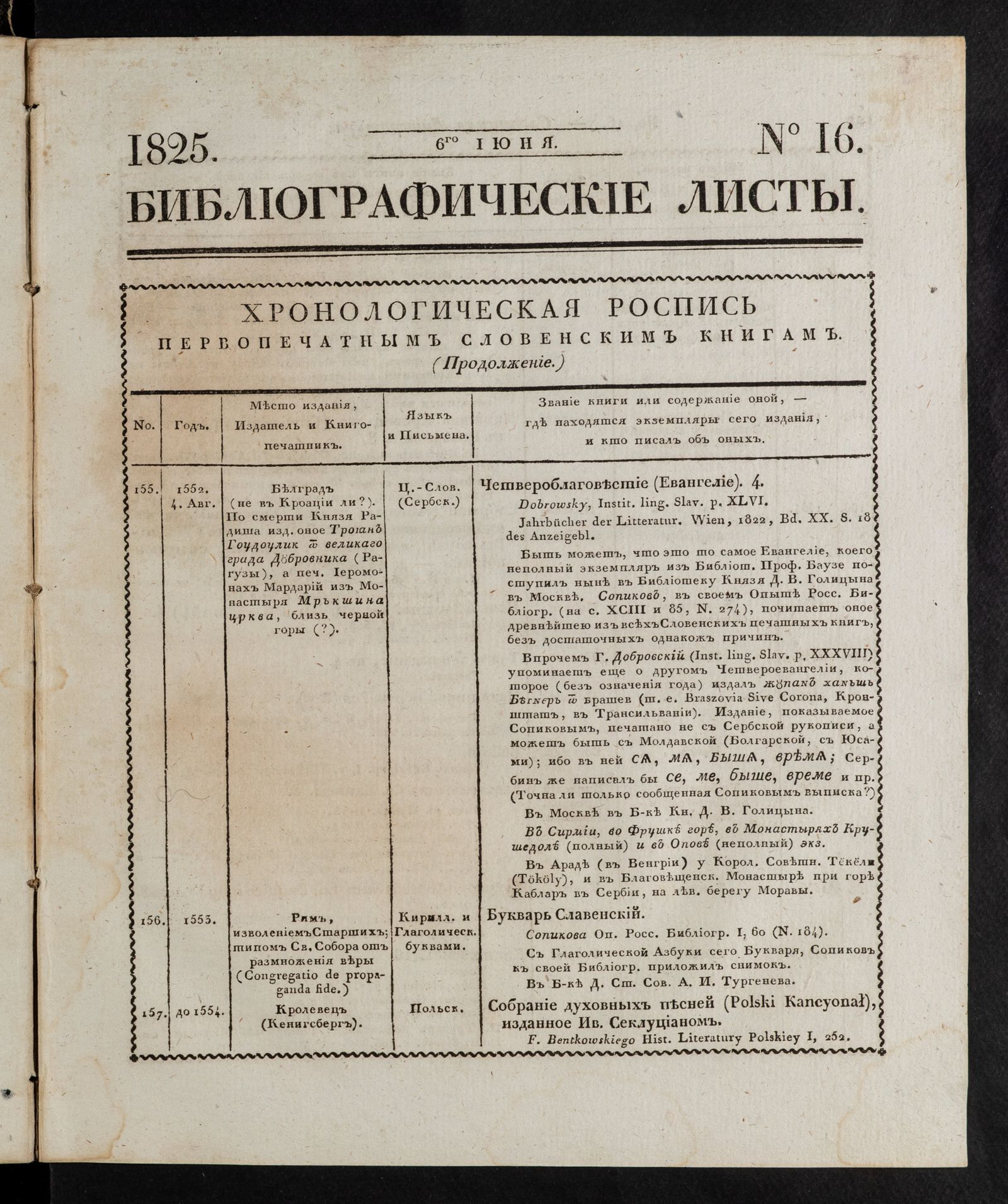 Изображение Библиографические листы. №16