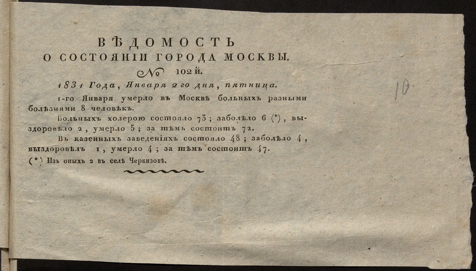 Изображение Ведомость о состоянии города Москвы. 1831, № 102 (2 января)
