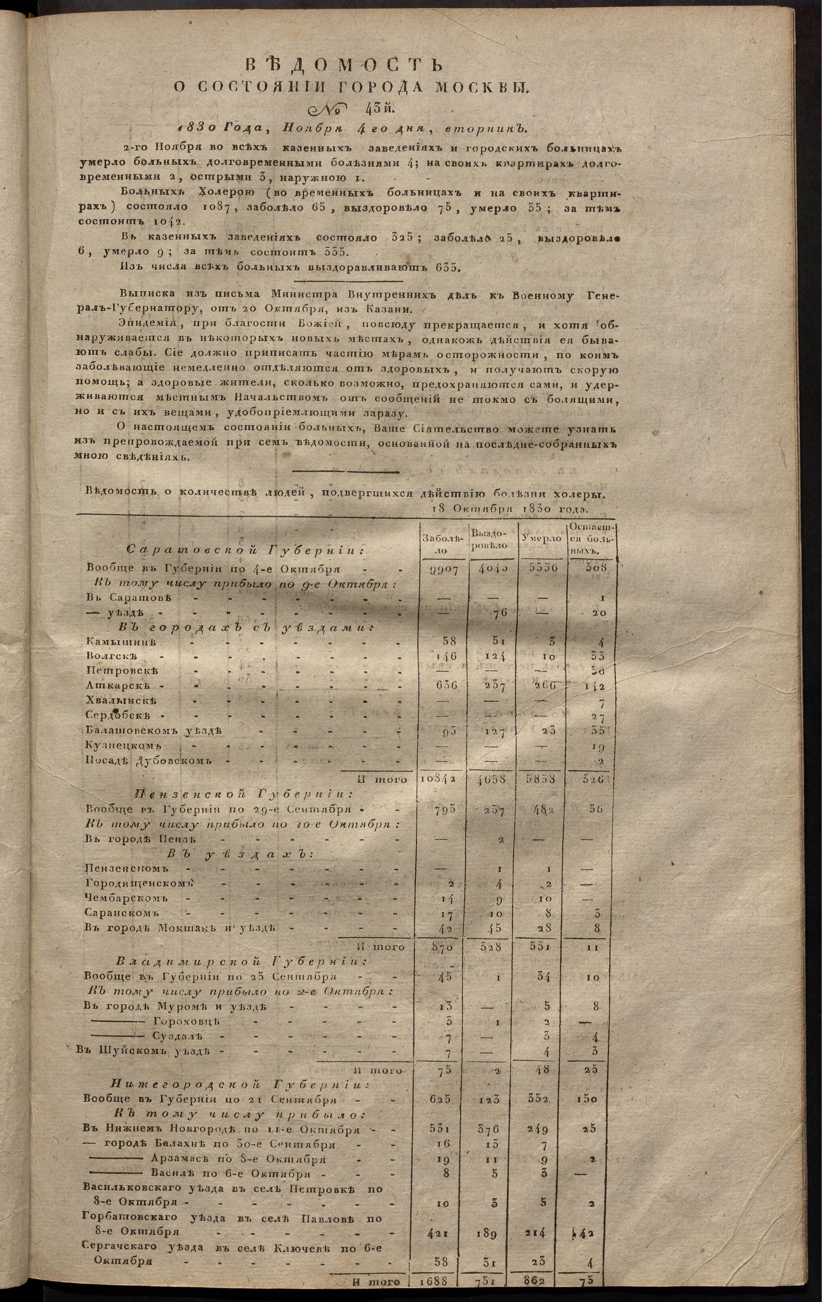 Изображение книги Ведомость о состоянии города Москвы. 1830, № 43 (4 ноября)
