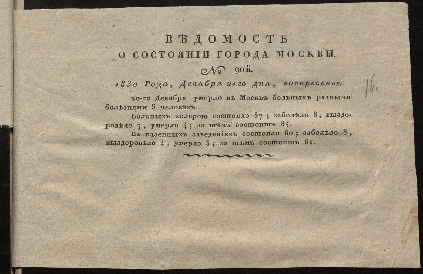 Изображение книги Ведомость о состоянии города Москвы. 1830, № 90 (21 декабря)