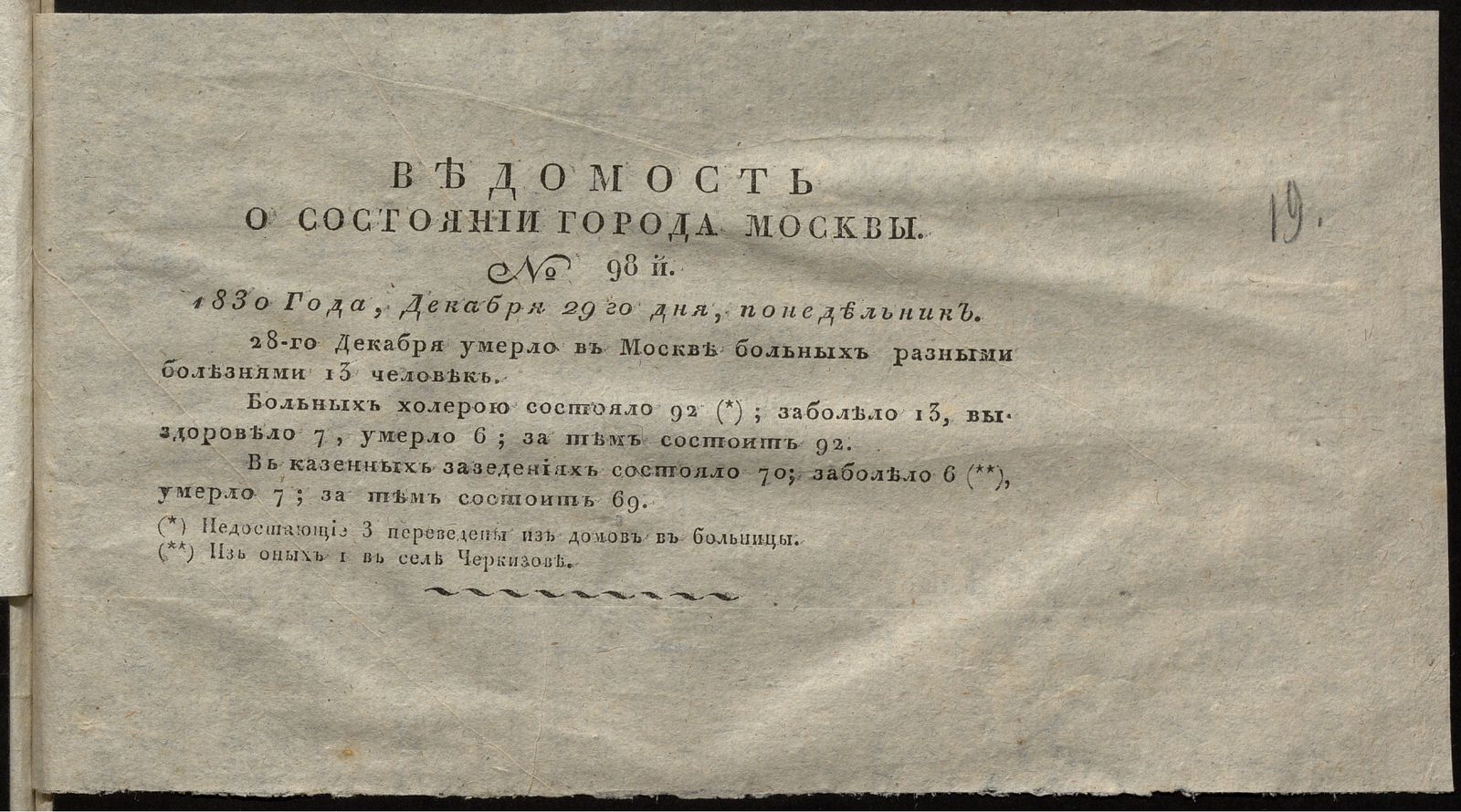 Изображение книги Ведомость о состоянии города Москвы. 1830, № 98  (29 декабря)