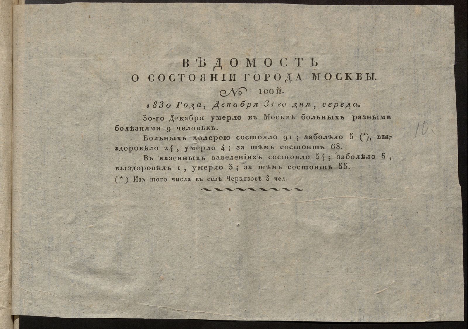 Изображение Ведомость о состоянии города Москвы. 1830, № 100 (31 декабря)