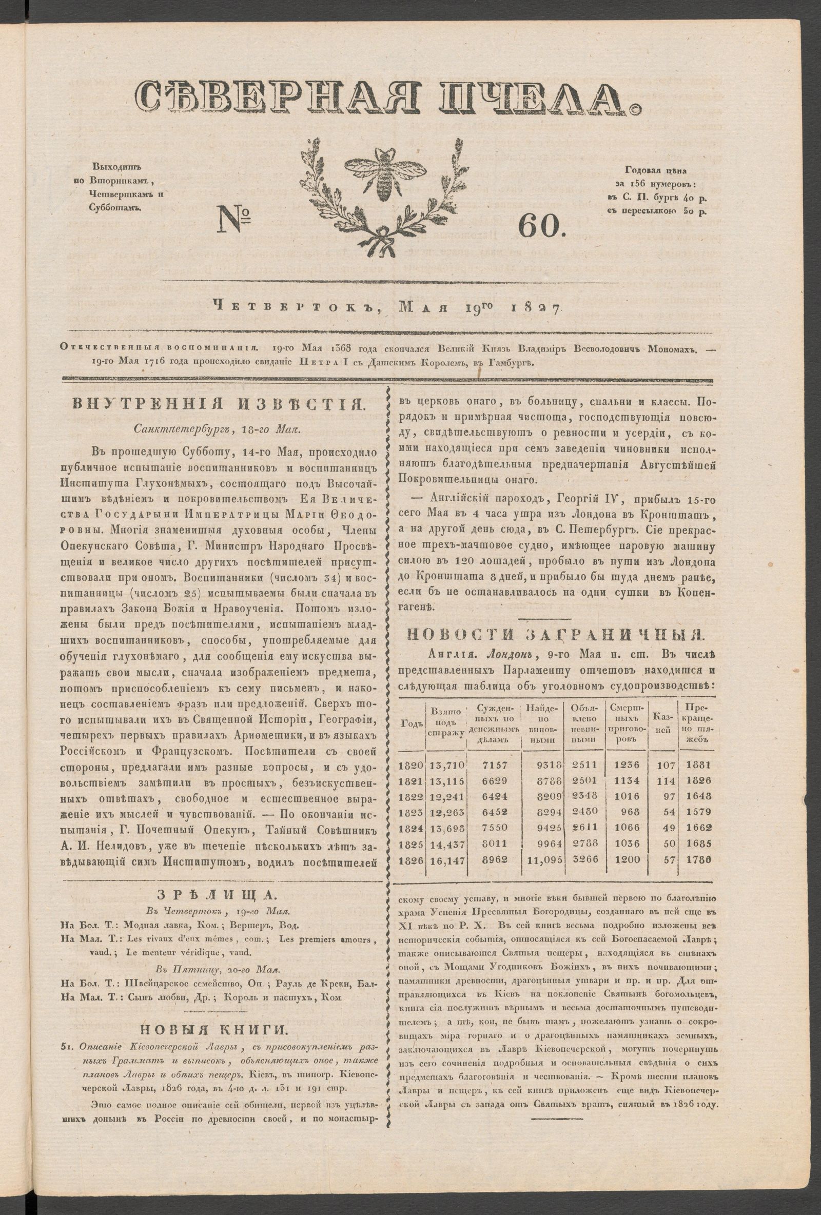 Изображение книги Северная Пчела. № 60. Четверток, Мая 19го 1827