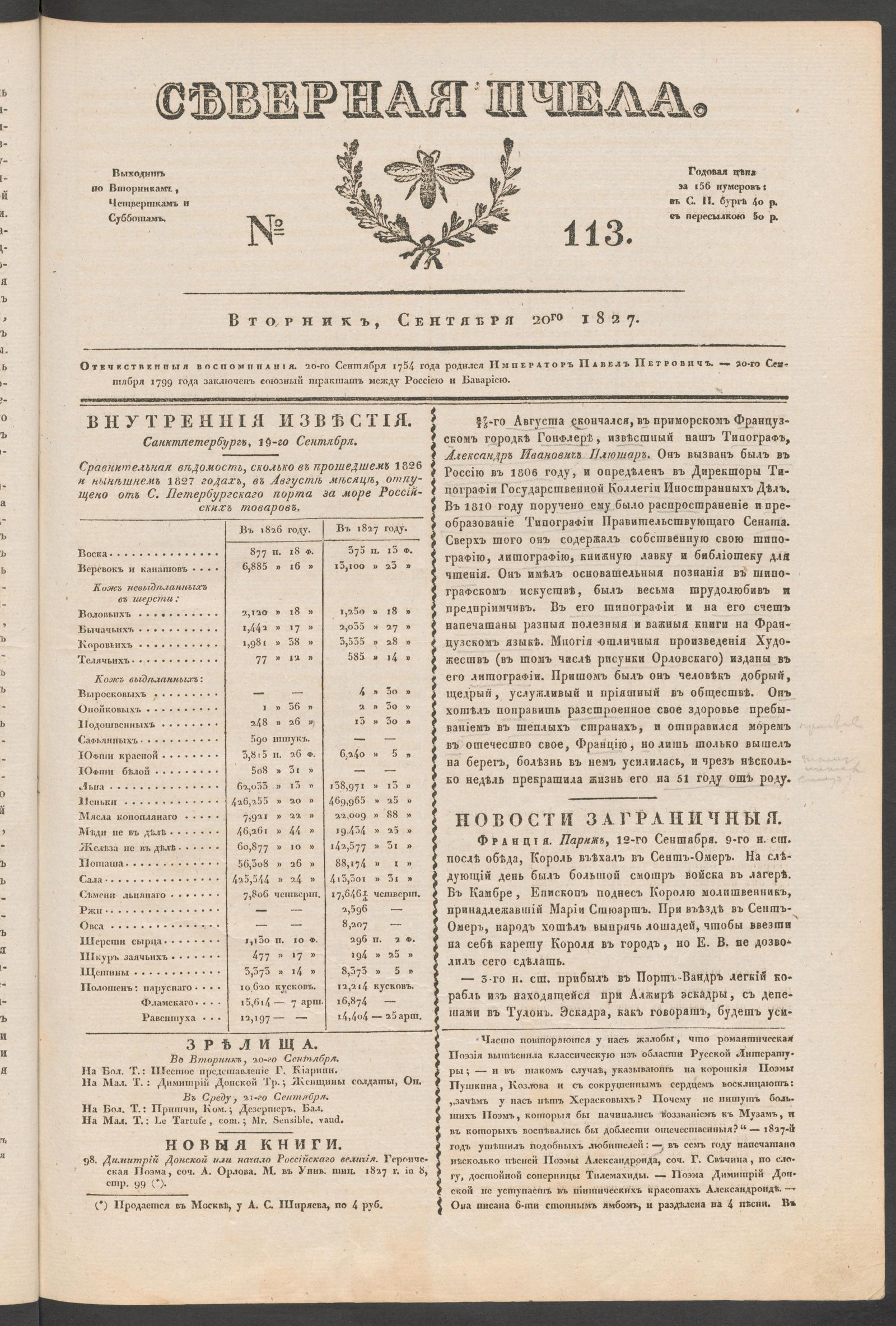 Изображение книги Северная Пчела. № 113. Вторник, Сентября 20го 1827