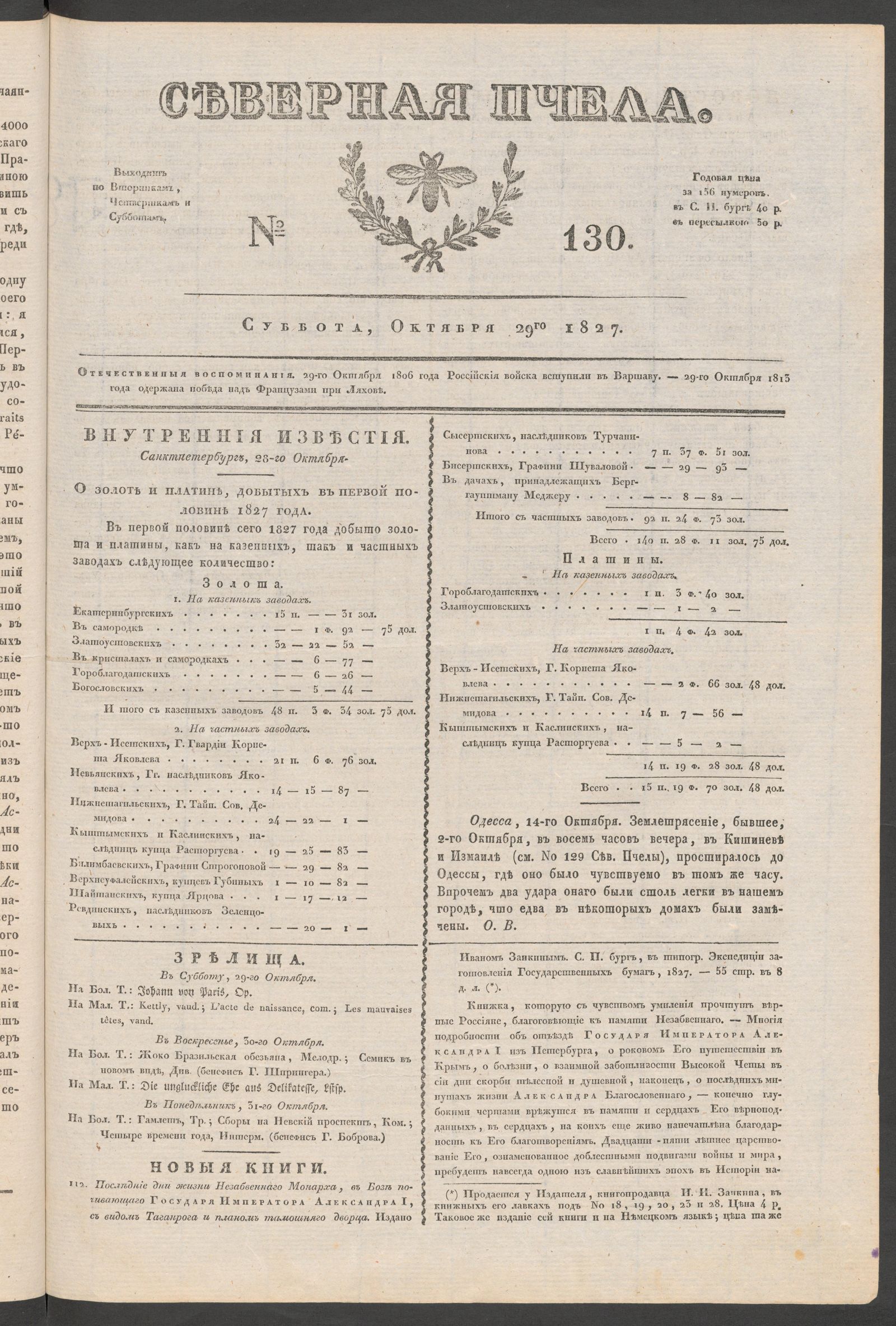Изображение книги Северная Пчела. № 130. Суббота, Октября 29го 1827