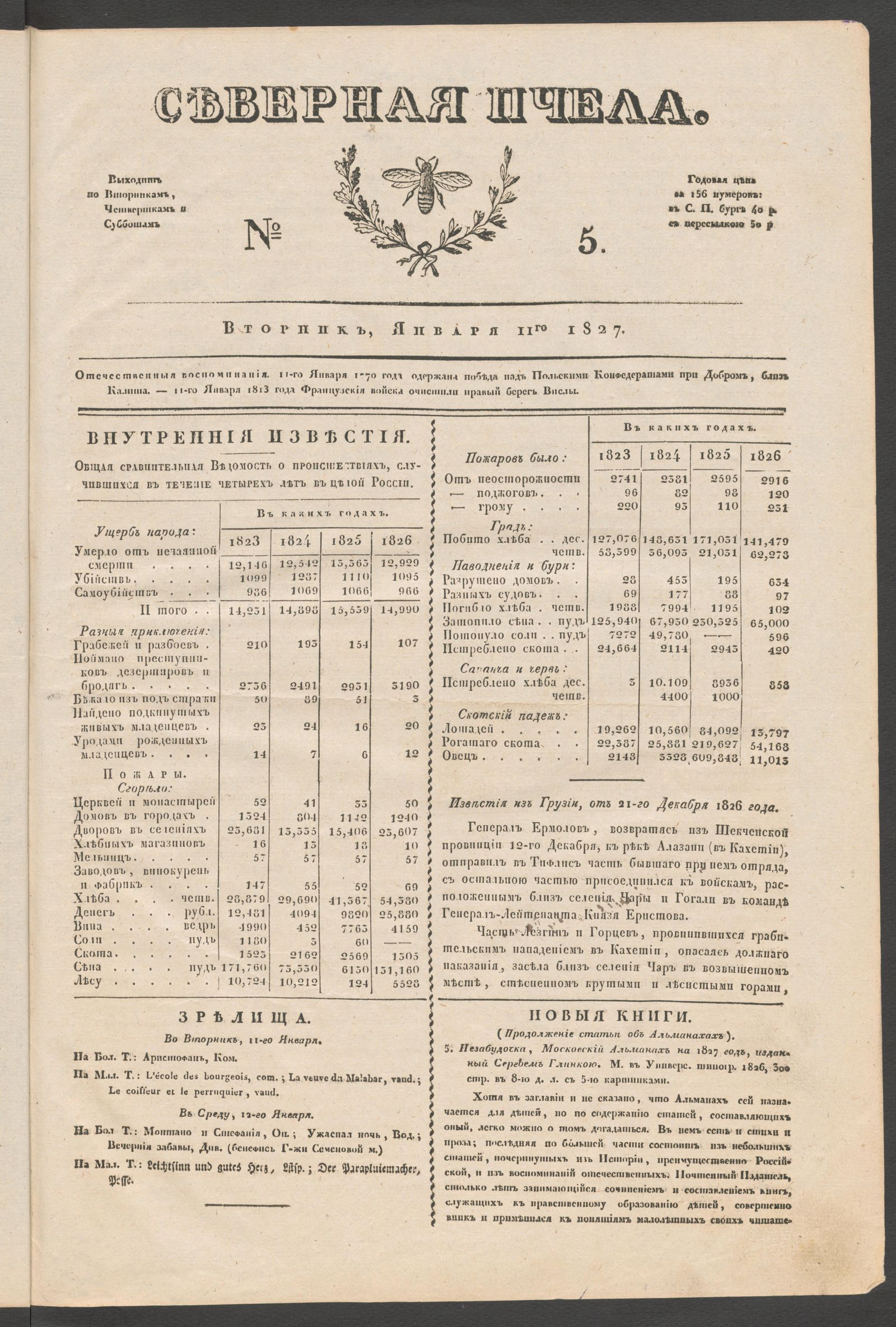 Изображение книги Северная Пчела. № 5. Вторник, Января 11го 1827