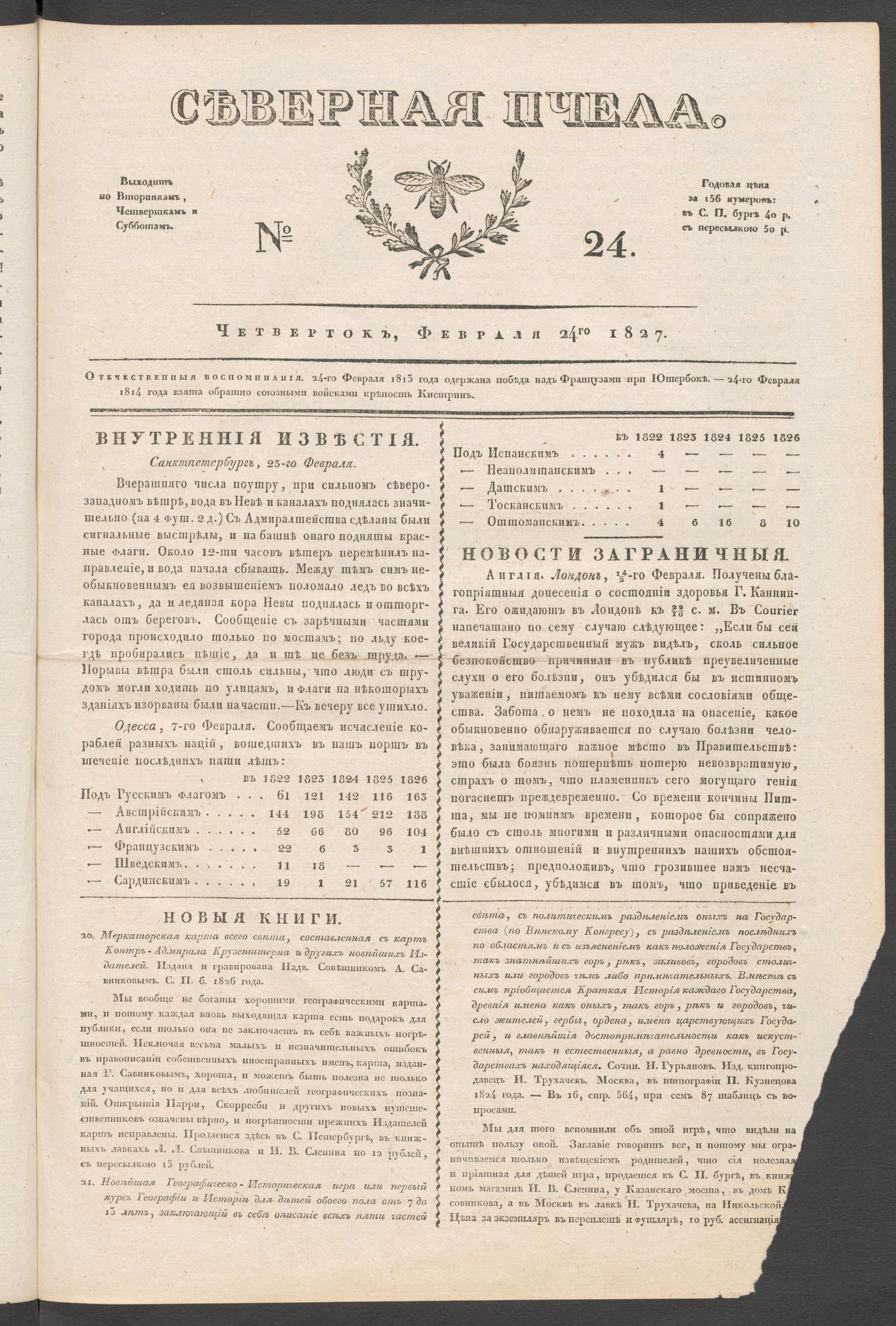 Изображение книги Северная Пчела. № 24. Четверток, Февраля 24го 1827