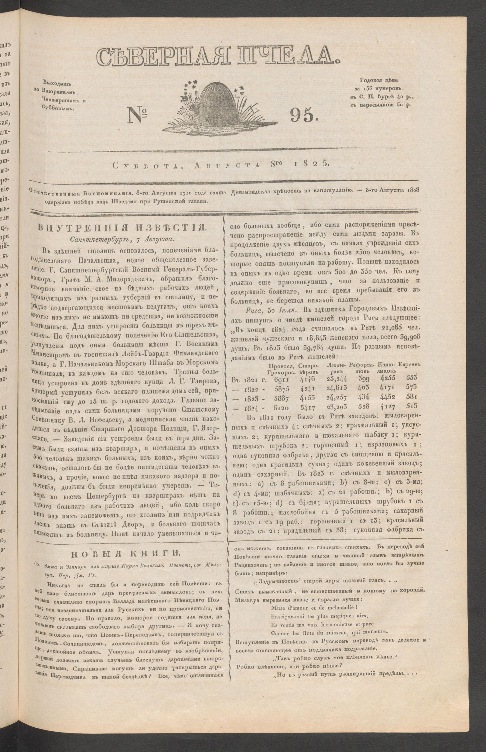 Изображение книги Северная Пчела. № 95. Суббота, Августа 8го  1825