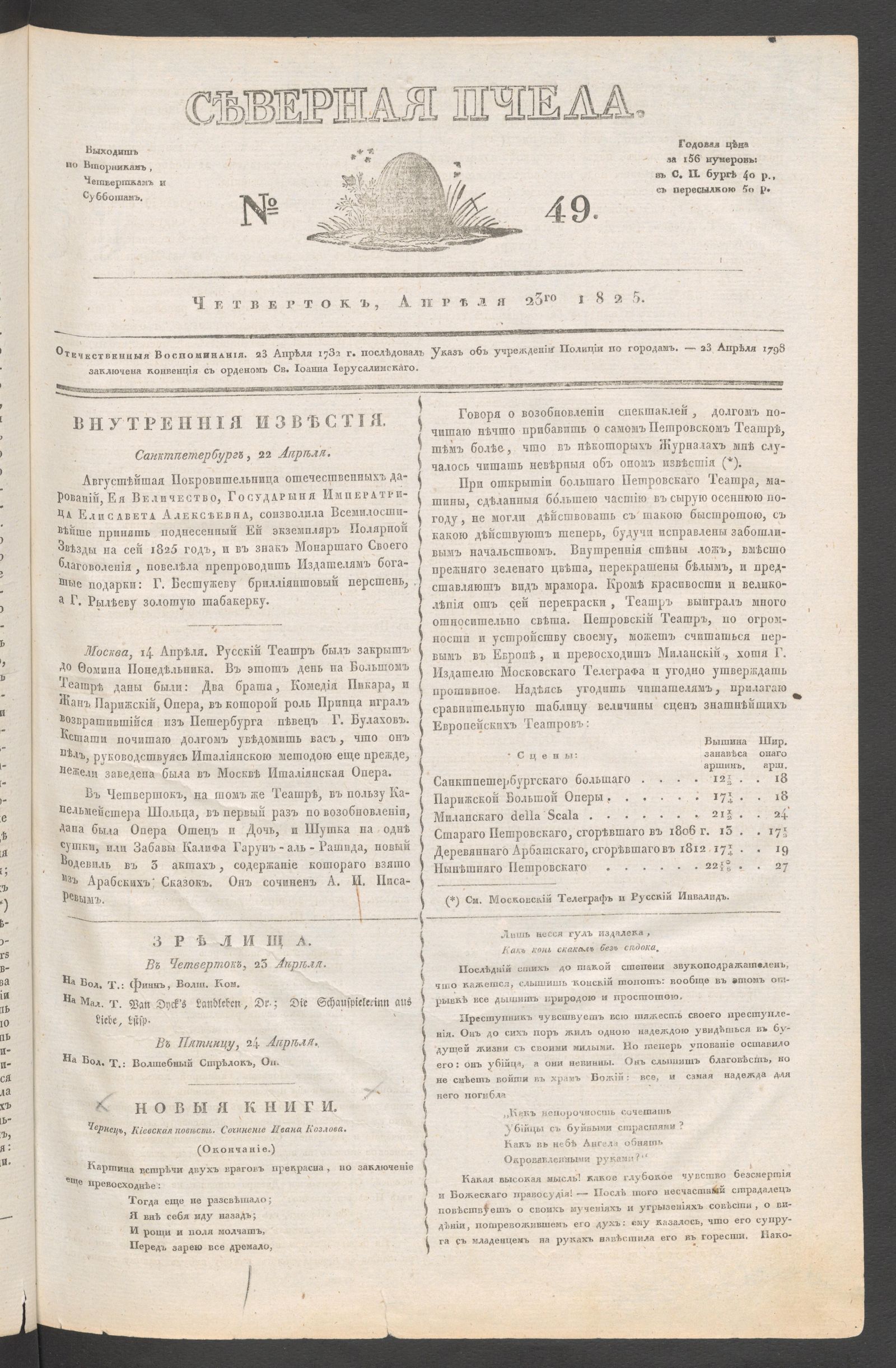 Изображение книги Северная Пчела. № 49. Четверток, Апреля 23го  1825