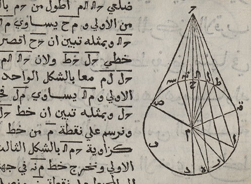 Изображение книжного памятника 'Начала'