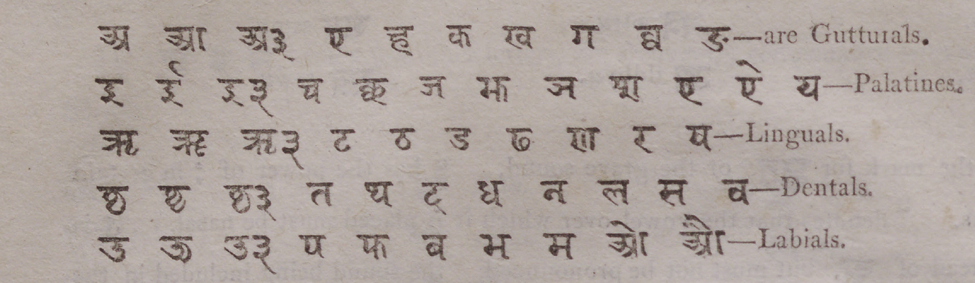 Фоновое изображение Грамматика языка санскрит